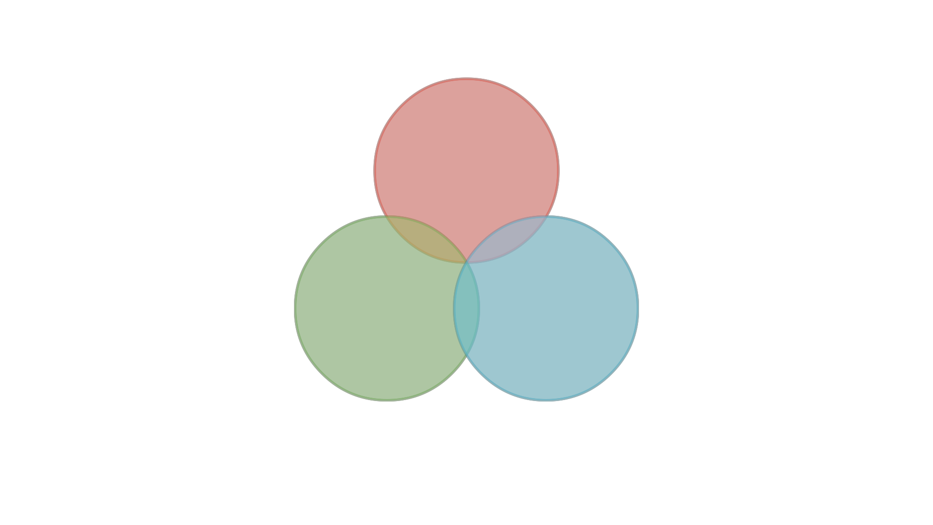 output_formats 示例输出 1